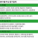 생활문구마트 이미지