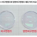 으뜸플러스안경 신대방삼거리점 이미지