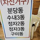 구름산추어탕 분당점 | [분당] 2026년 지방선거 사전투표사무원 후기