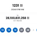 대박로또판매점 - 부평구 | 대박로또판매점