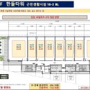 한들약국 이미지