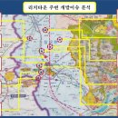 세종주택관리