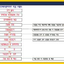 코오롱아파트 이미지