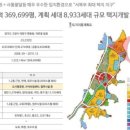 플렉스블록
