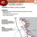 해파랑길 40코스 바우길 12구간 이미지