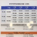 한국전인치유의학협회 | [서울/강남] 국내 최초 임상 연구를 통해 인정받은 강남역 요가, 한국자연치유요가협회