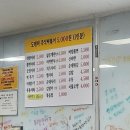 419민주묘지역 맛집 덕성여대 즉석떡볶이 도레미떡볶이 포장 후기