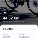 영산강자전거길안내센터 이미지