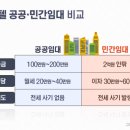 315대로-1 이미지