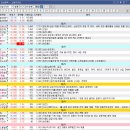 에이치에스통신 이미지