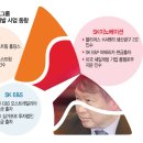 글로벌자원개발㈜ 이미지