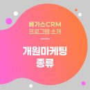 메이저성형외과의원 | [베가스CRM] 피부과·미용의원·성형외과 개원 마케팅, 뭐부터 해야 할까요?
