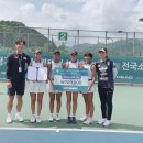 대구일중학교