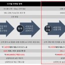 티3스터디카페 이미지