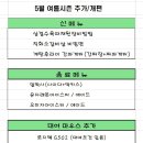 리얼PC카페 이미지