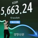 “만약 당신에게 1만달러가 있다면?” 글로벌 투자 전문가들에게 물었더니 이미지