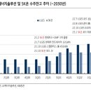 황산농기계 이미지