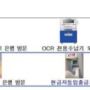 지방세 납부, 납세고지서 없이 납부 가능 이미지