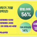 매곡중학교 이미지