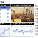 (주)태광에너지 이미지