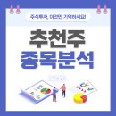 첨단기업로 이미지