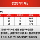 다가구주택 진출입로2