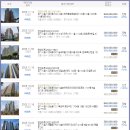 호반베르디움더클래스(목감역호반써밋아파트) 이미지