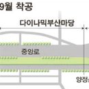 중앙광장 교차로 이미지