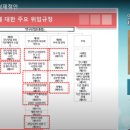 로앤사이언스 디지털타임스