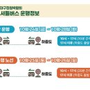 노원네거리 교통섬 네이버블로그