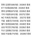 와 이범호 우리 아빠랑 동갑이네 이미지