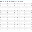한국시험정보은행