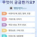 행정1번지 행정사사무소 이미지