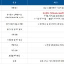 인원기획