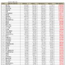 팹네이처 이미지