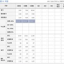 2017.10.29 G2 이노베이터 이미지