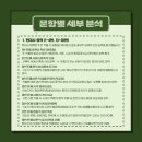 태장고