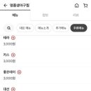 명품생아구찜 이미지