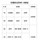 고성군공설테니스장 이미지