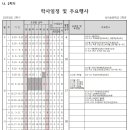 삼성자이 파리바게뜨 이미지