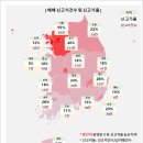 에이아이디 이미지