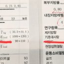 피지컬라운지 이미지