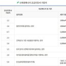 주식회사 태양 이미지
