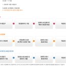 대한민국뷰티박람회