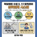 이투스기숙학원 | 이투스 독학기숙학원 상담 후기, 결국 홍기하 학원 선택한 현실적인 이유