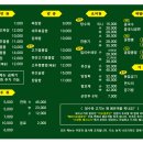 찐사골짬뽕