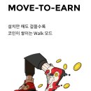 인피니티메디투어 | 코인워크, 네이버가 밀어주는 무브투언 프로젝트