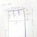 양장기능사 이미지