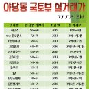 신우하우징