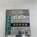 문찬한의원 이미지